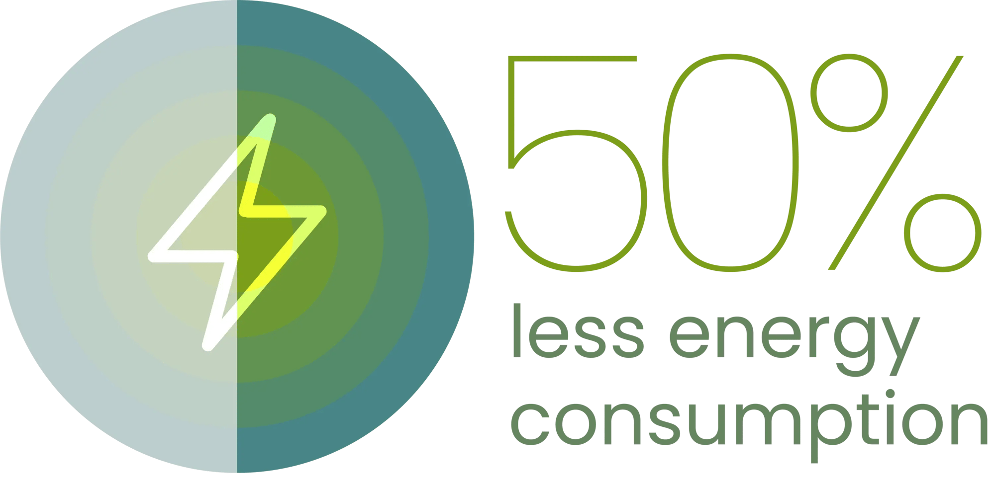 50less_energyconsumption@3x.png