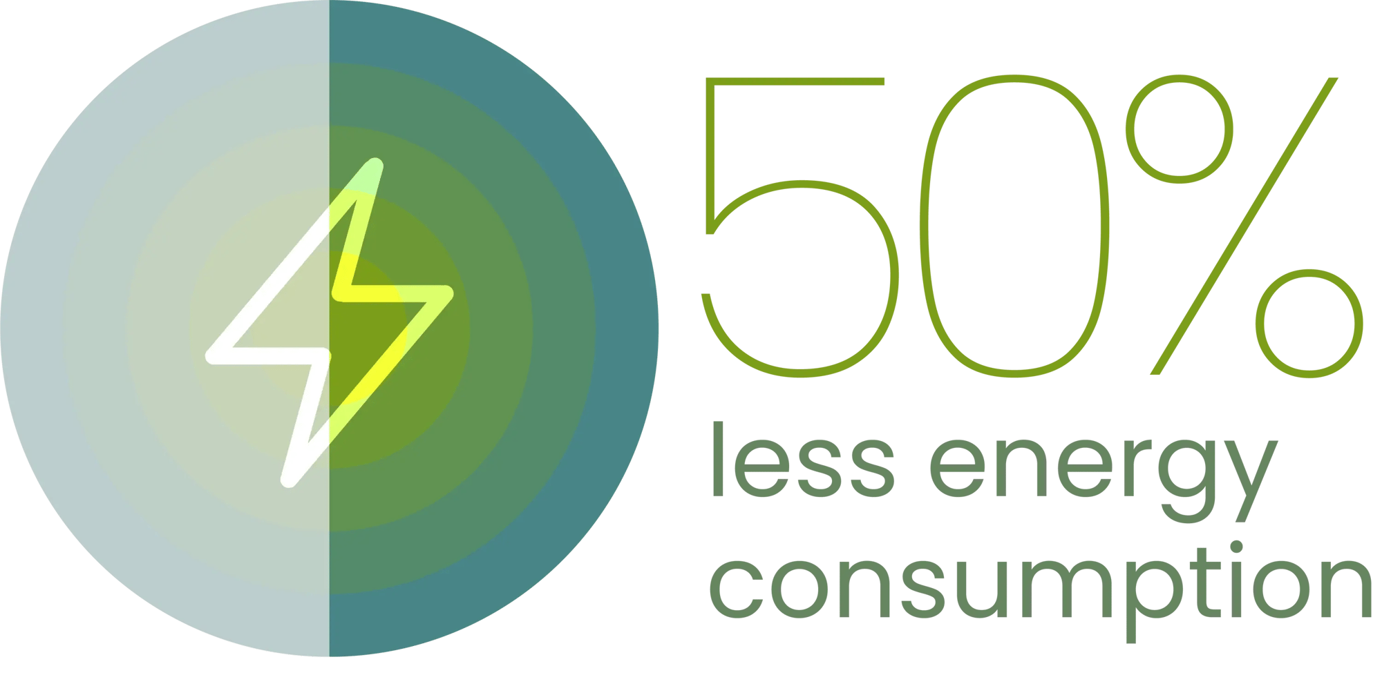 50less_energyconsumption@3x.png 50less_energyconsumption@3x.png