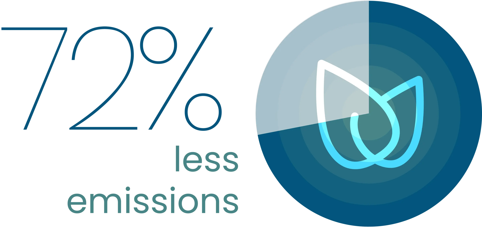 72emissions@3x.png 72emissions@3x.png